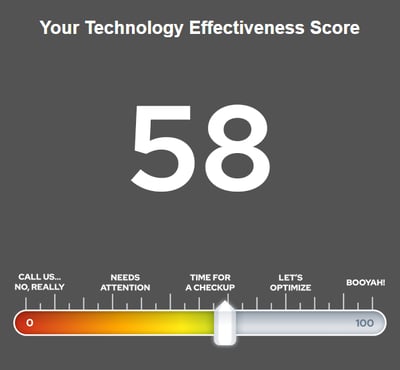 score example-1 score example-1